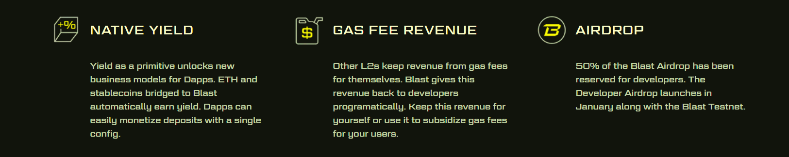 ETH to Blast secondary visual